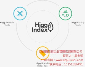 蘇州環境體系認證辦理 蘇州三體系認證辦理 蘇州商務信息咨詢 鋪路石供